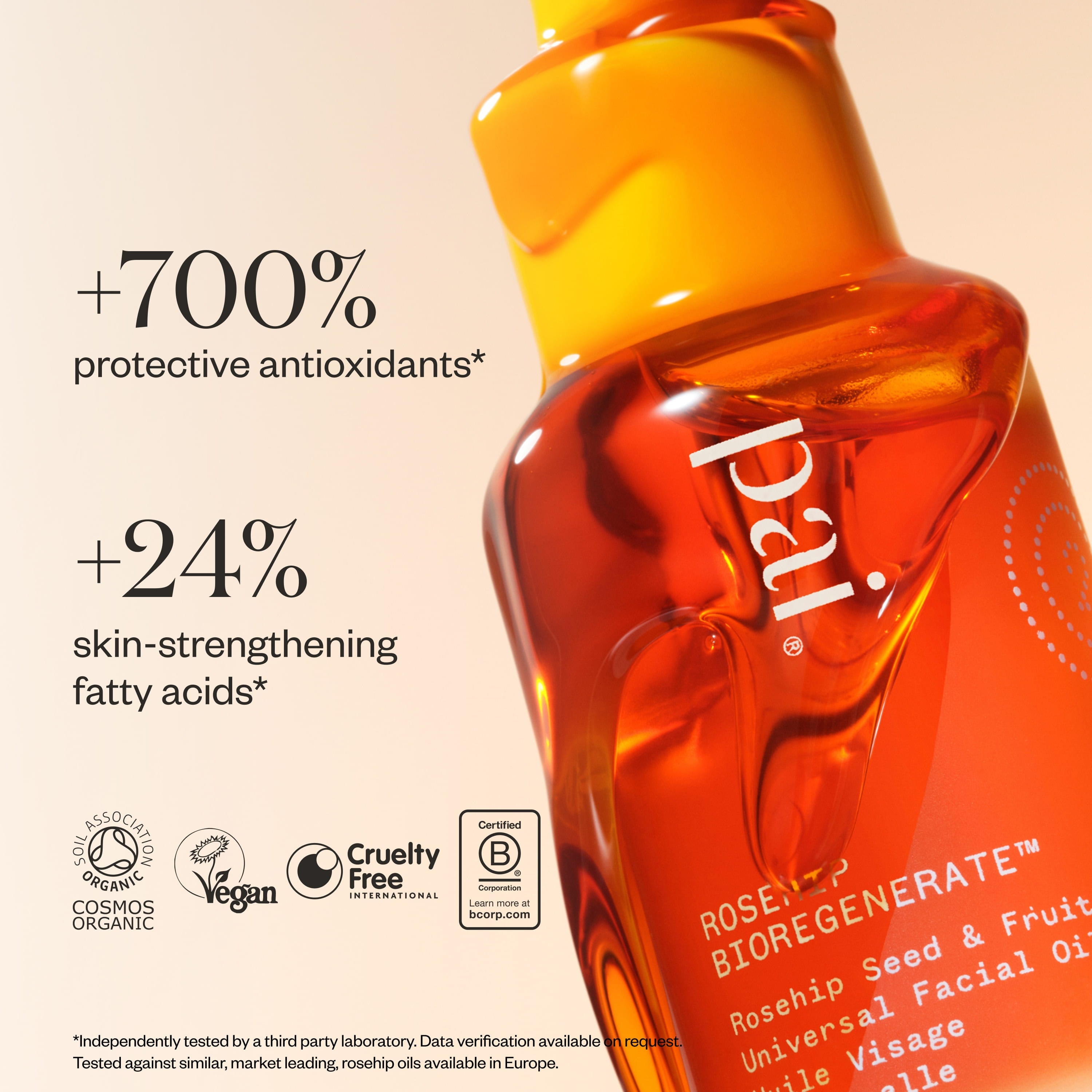 Pai Skincare UK