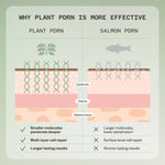 Age Confidence PDRN Revival Moisturiser