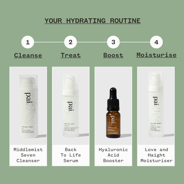 Hyaluronic Acid Hydrating Booster Routine